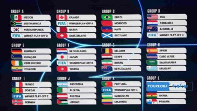 عاجل: نتائج قرعة كأس العالم 2026 عاجل: نتائج قرعة كأس العالم 2026