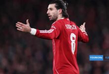 سوبوسلاي يلمّح لإمكانية مغادرة ليفربول ويفتح باب الرحيل